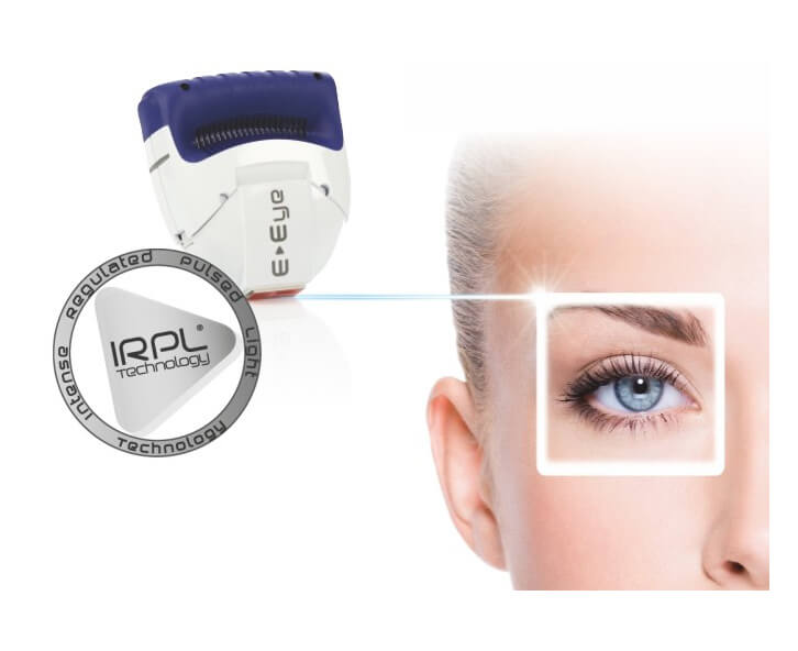 Weltweite Innovation und neues Gerät im Augenlaserzentrum Bányai: E-EYE