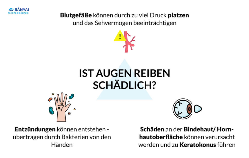 Ist Augen reiben schädlich?